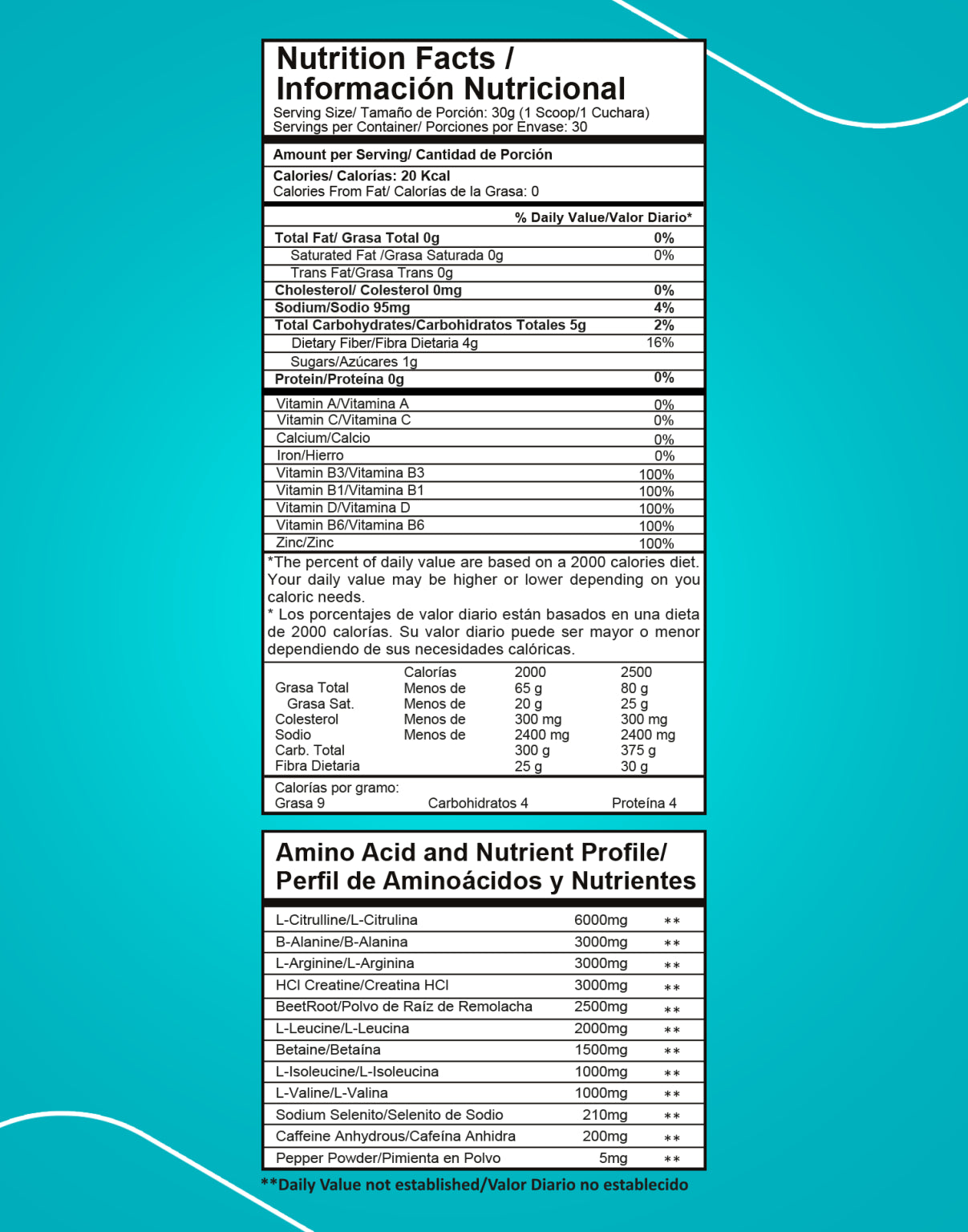 Intenze Preworkout 1.9 LB